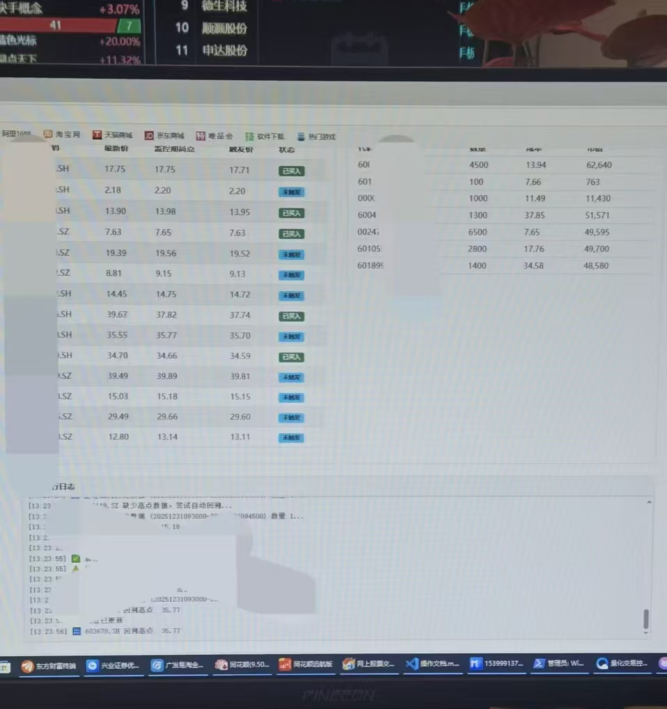客制化交易系統